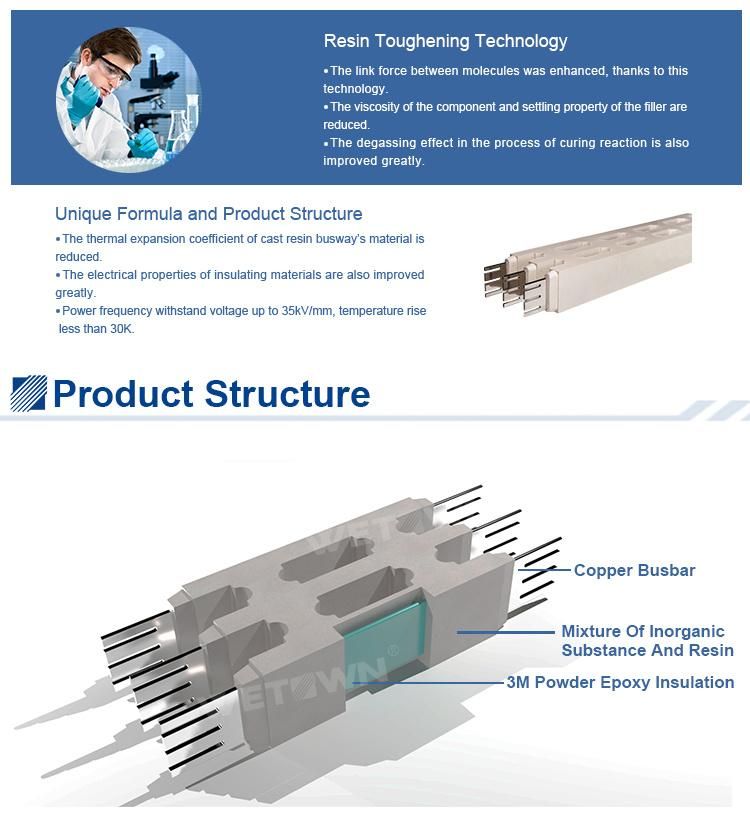 GM-Z 3.6-35kv Cast Resin Electrical Busway 630-5000A Busbar Trunkin