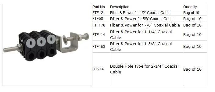 Fiber Optic Feeder Clamp Coaxial RF Coax Power Cable Snap-in Feeder Cable Clamp