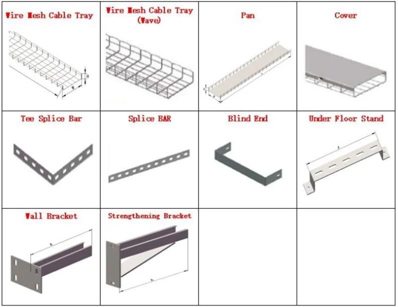 Ss306/Ss314 / Gi/GS/ Anti-Corrosion Fire-Retardant Light Basket Cable Tray