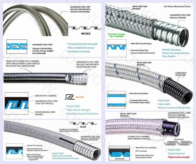 Flexible Steel Metal Hose Conduit with Filler of Cord