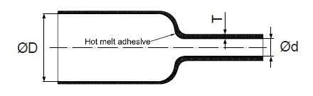 UE-HWTC 9/3 Heat Shrinkable Heavy Wall Coated Tubing, Manual Coating