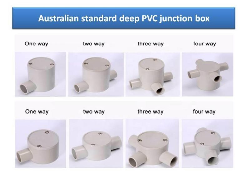 Ctube Manufacture Low Smoke Halogen Free Solid Coupling Conduit Fittings