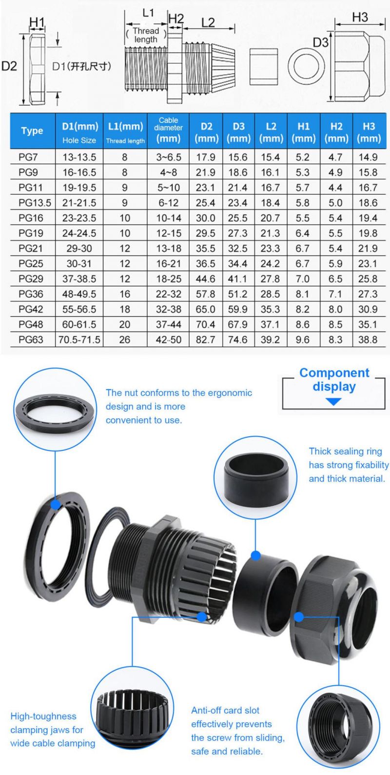 Cable Gland Waterproof IP68 Adjustable 3-16mm Pg19 Pg16 Pg13.5 Pg11 Pg9 Pg7 Connector Wire Joints Nylon Plastic Black Cable Glands