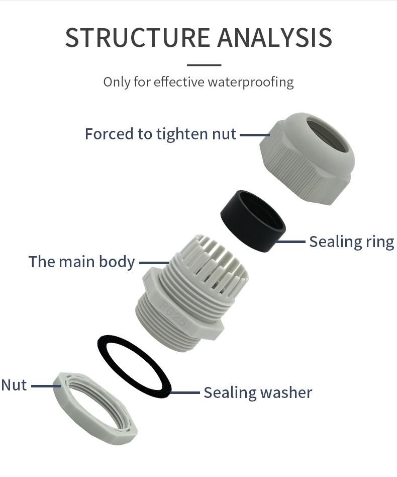 Waterproof Wire Protectors IP68 Plastic Nylon Cable Gland Pg7 Pg9 Pg11 Pg13.5 Pg16 Pg19 Pg21 Pg25 Pg29 Factory Price