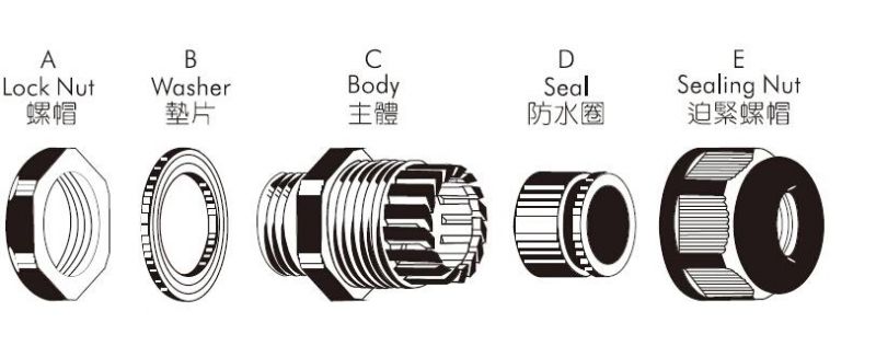 UL IP68 Wire Nylon Cable Gland