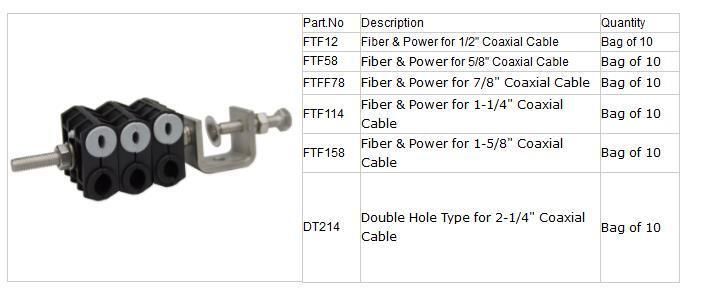 Universal Telecom Parts 1 Way Plastic C Feeder Clamp