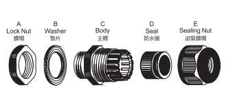 Waterproof Colors Customized 32-38mm Cable Gland with UL 94