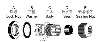 White Grey Black Nylon Cable Gland with Washer Rubber Pg-29