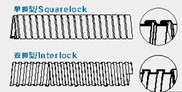 SUS304 Stainless Steel Flexible Conduit