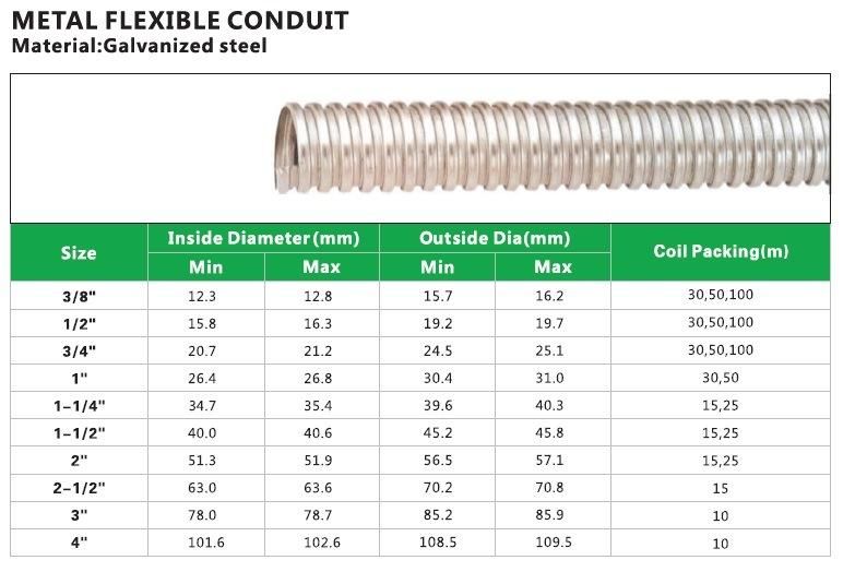 IEC61386 Gi Flexible Conduit Flexible Cable Conduit with Good Service