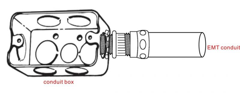 High Quality Steel Insulated EMT Compression Connector