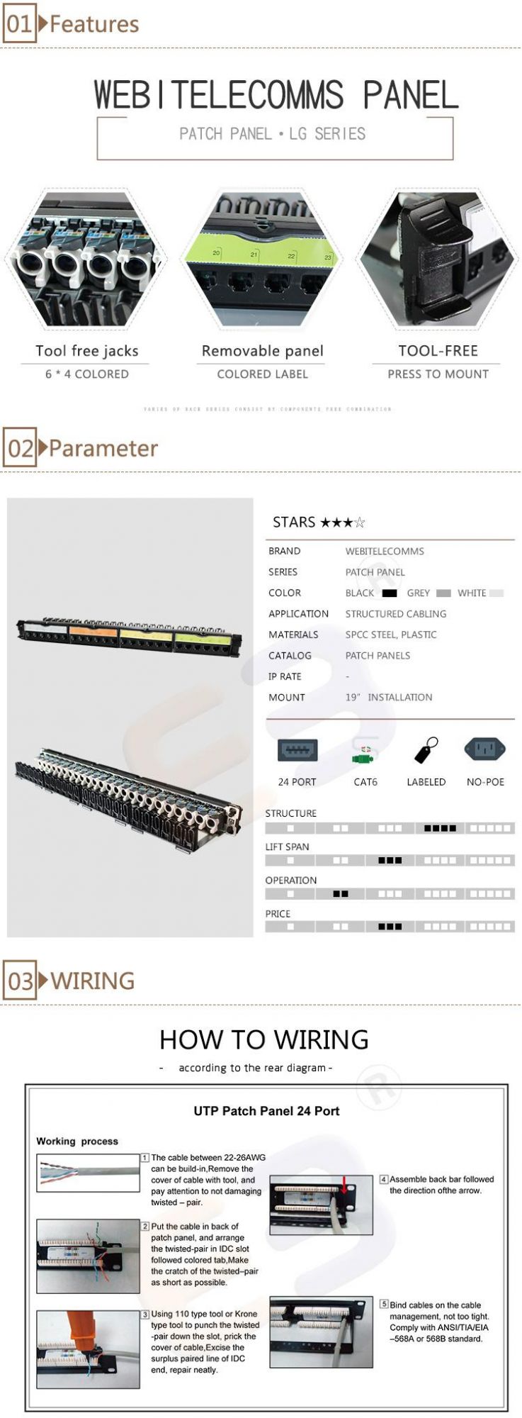 1u UTP 24 Ports CAT6 Tool Free Patch Panel