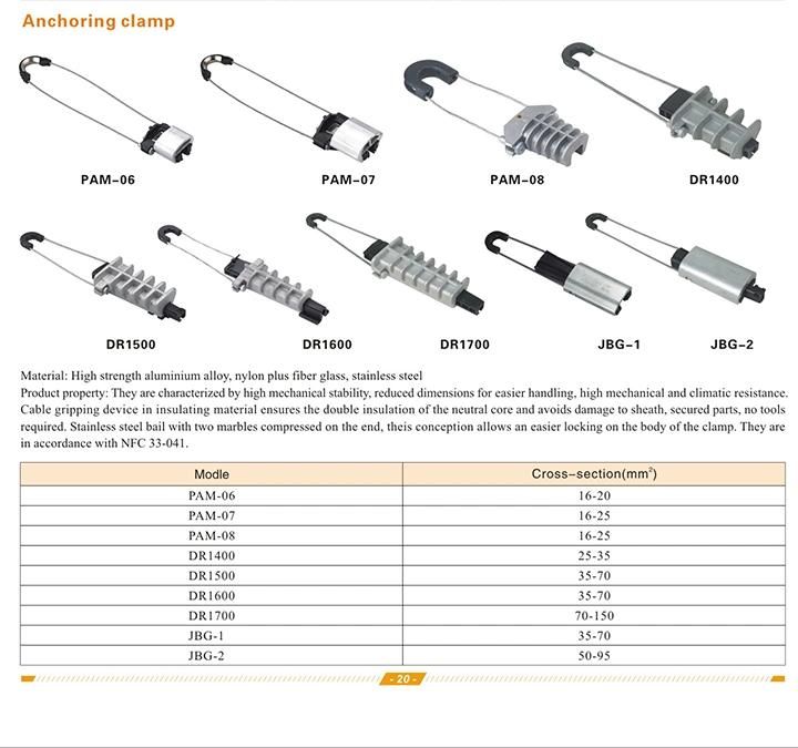 Full Tension Aerial Cable Clamp (DR1500) 35-70mm2/End Clamp/ Anchor Clamp/Suspension Clamp/Strain Clamp