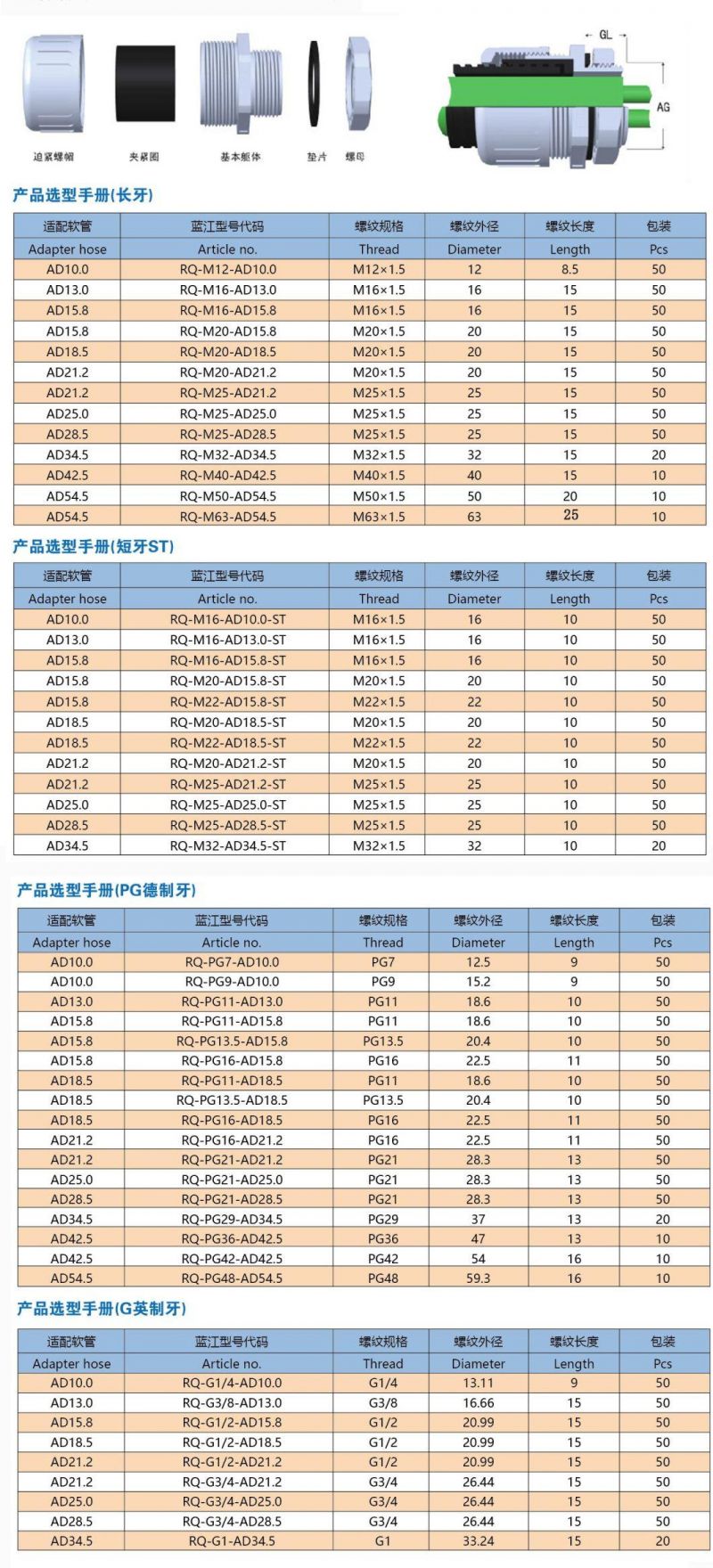 M Thread Waterproof Nylon Bellows Hose Joint Gland