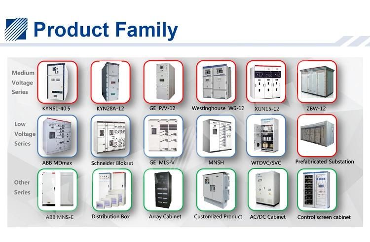 Blokset Licensed Low-Voltage Switchgear Panel 6300A