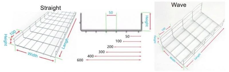 Good Heat Dissipation/Easy Upgrading/Reaonable Price Wiremesh Cable Tray for Data Center