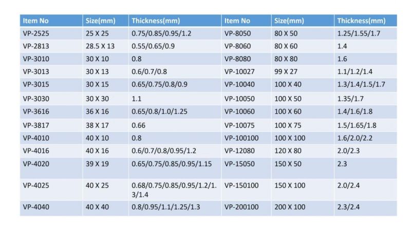 Hot Sale Professional PVC Profile Supplier in China