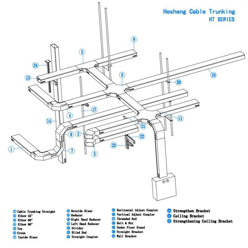 Factory Directly Sale Stainless Steel HDG Galvanized Cable Tray Price List and Sizes
