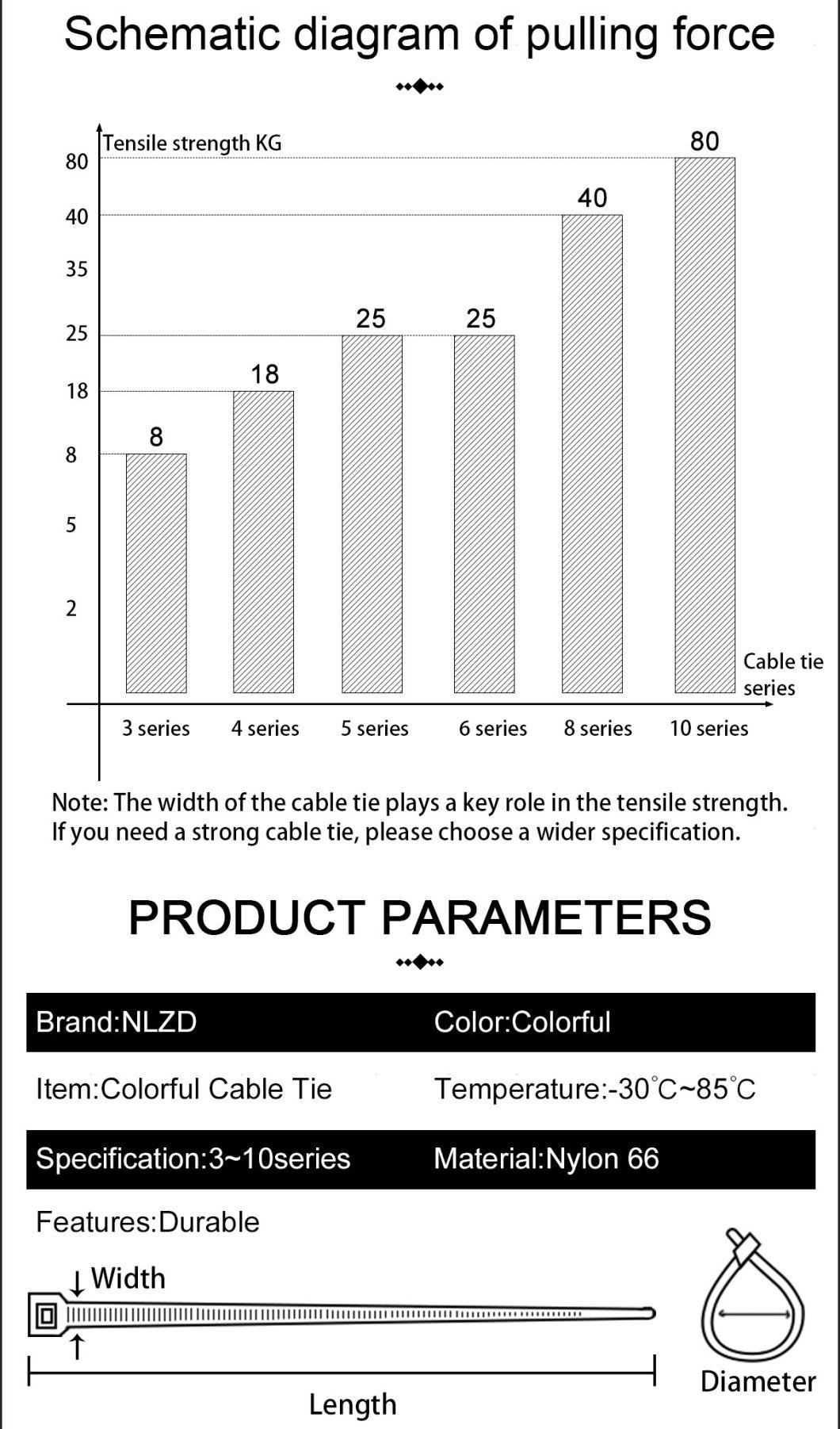 Supplier 4.8*300mm Plastic Nylon 66 Wire Self-Locking Kabelbinder Zipties