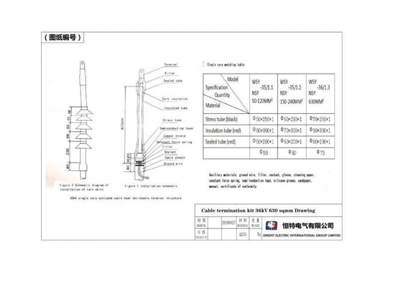 Outdoor Jointing Kit Termination Kit