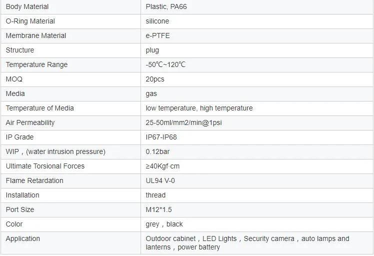 IP67 IP68 Protective M12 Screw Plastic Waterproof Breathable Valve Screw in Air Vents Plug