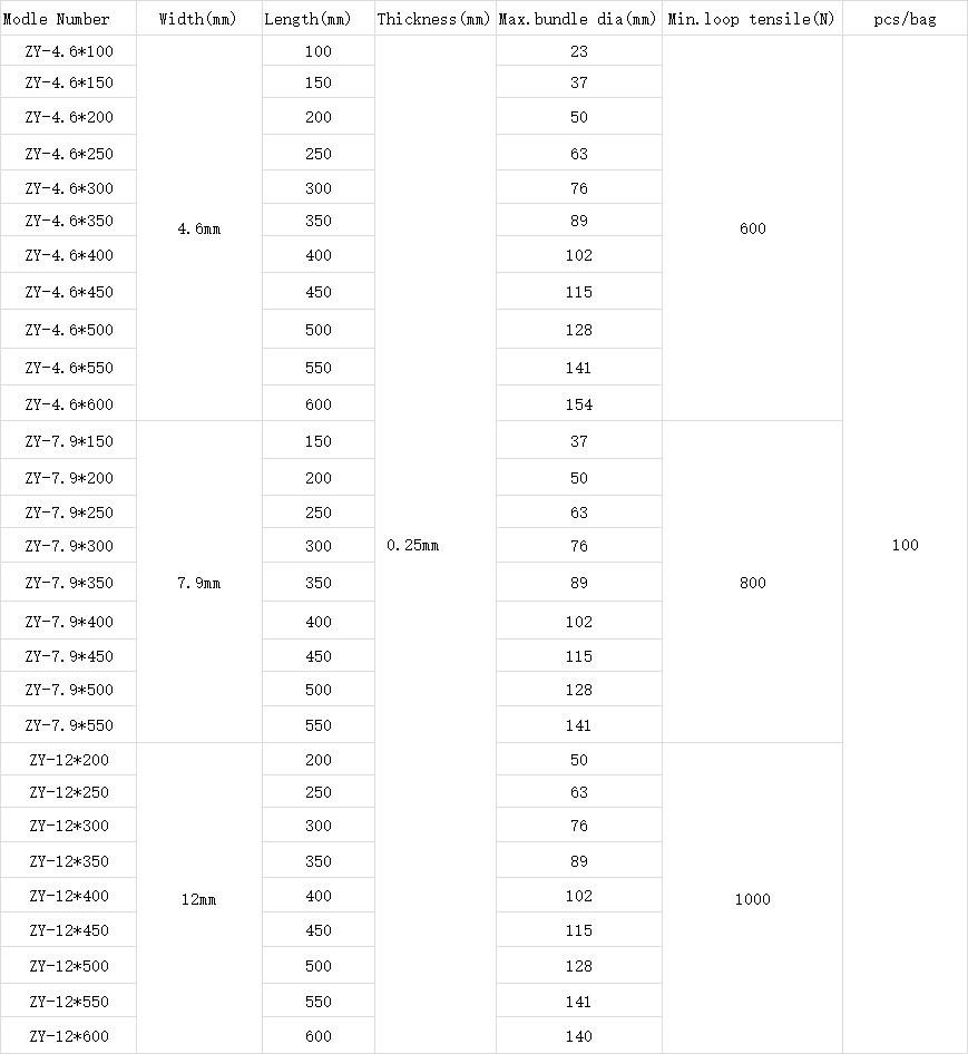 Band for Bundle Cable Signs 304 Stainless Steel Material Origin Type Place Model Cable Tie