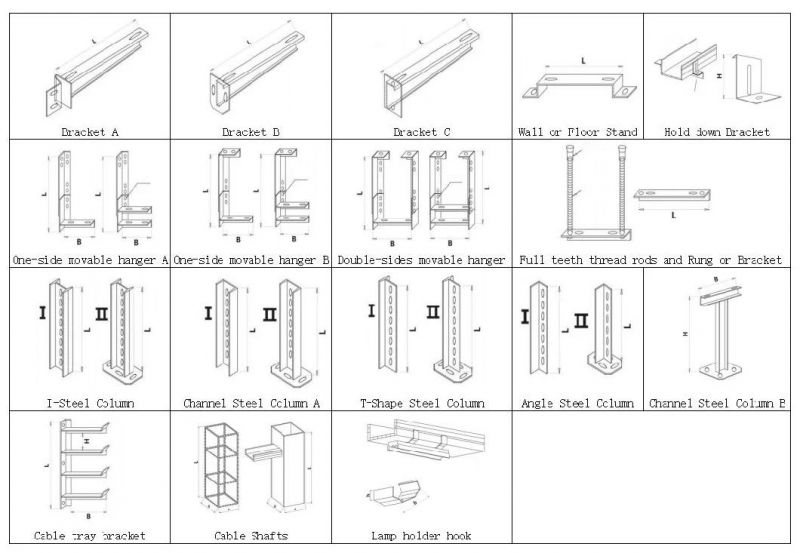 Plastic Polymer Alloy Cable Tray for Supporting and Protecting Cables