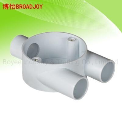 PVC Conduits and Fittings Two Way Circle Box