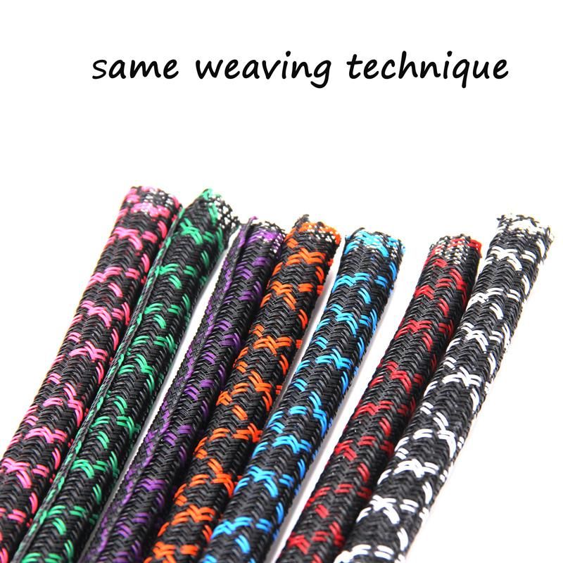 3mm Polyester Pet Self-Closing Multicolor Braided Sleeving for Post-Termination Cable Organisation