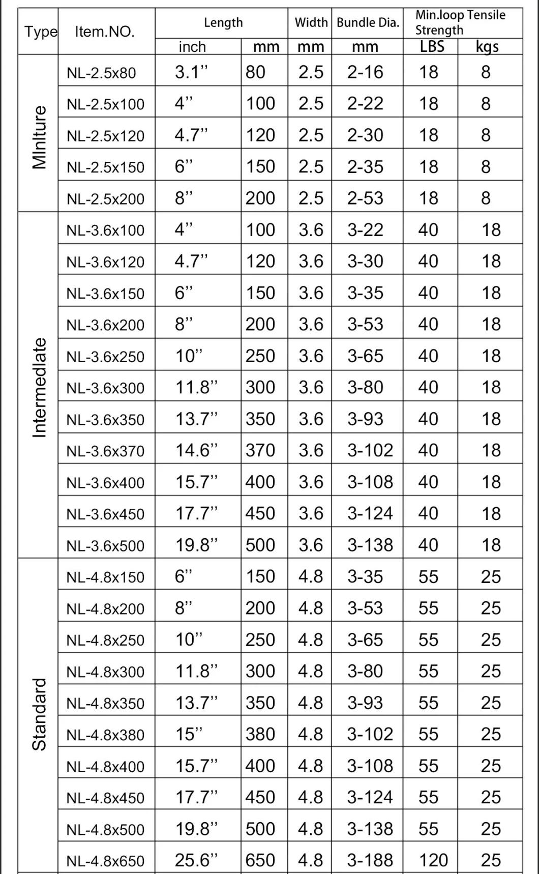 PA66 High Quality 94V-2 UL Certificated Nylon Cable Tie