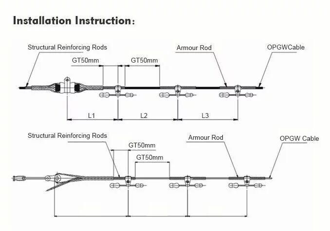 Chinese Factory Selling Stock Bridge Vibration Damper