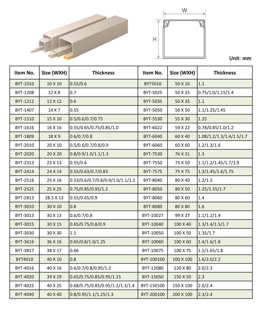 White PVC Cable Trunking in Multiple Size, Divider and Shock-Resistant, adhesive Sticker Available