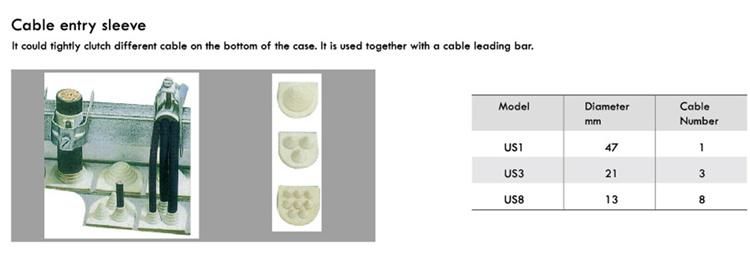 Cable Accessories to Fix Cable Us Series Cable Gland Sleeve