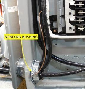 Factory Price UL Listed Insulated Grounding Bushing