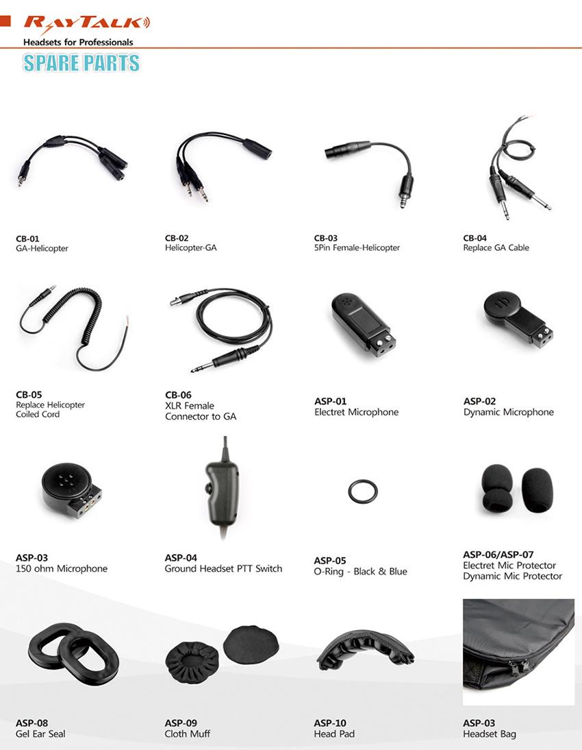 Bose A20 to Ga Headset Adapter