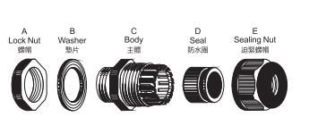 Waterproof Ht-13.5 6-12 mm Nylon Cable Gland with UL 94