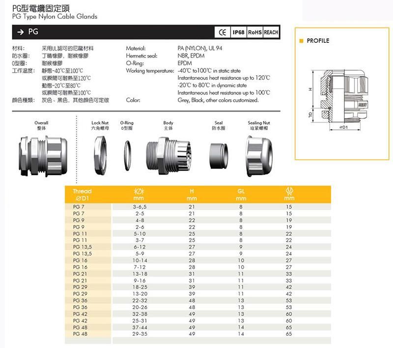 Waterproof Pg Seies Nylon Cable Gland IP68