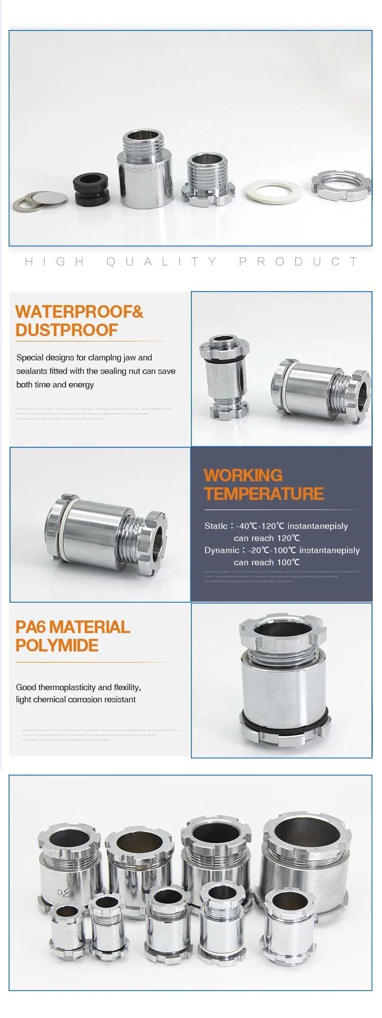 Marine Cable Gland - JIS Type
