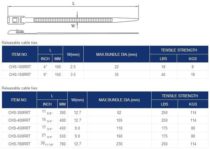 Factory Directly Supply Multi-Time Reusable Nylon Cable Tie