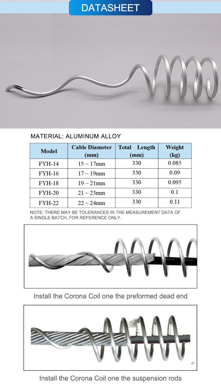 High Quality Corona Coil with Cheap Price