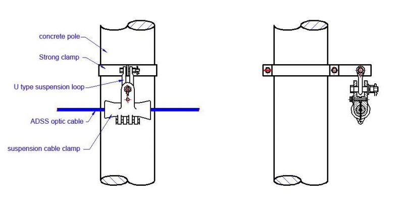 Pole Mounted ADSS Cable Suspension Clamp for Aerial Fiber Optic Cable