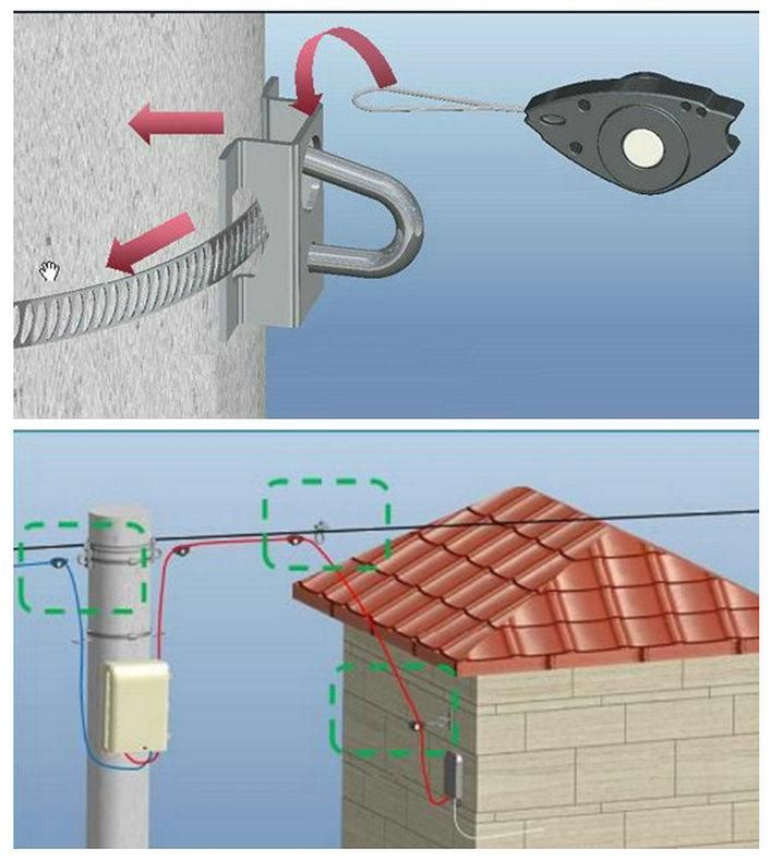 E T-Fish FTTH Fiber Optic Self-Adjustable Aerial Outdoor