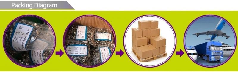 PE Steel Electric Wire Cable Clips, White Circle Cable Clips for Wire Pipes