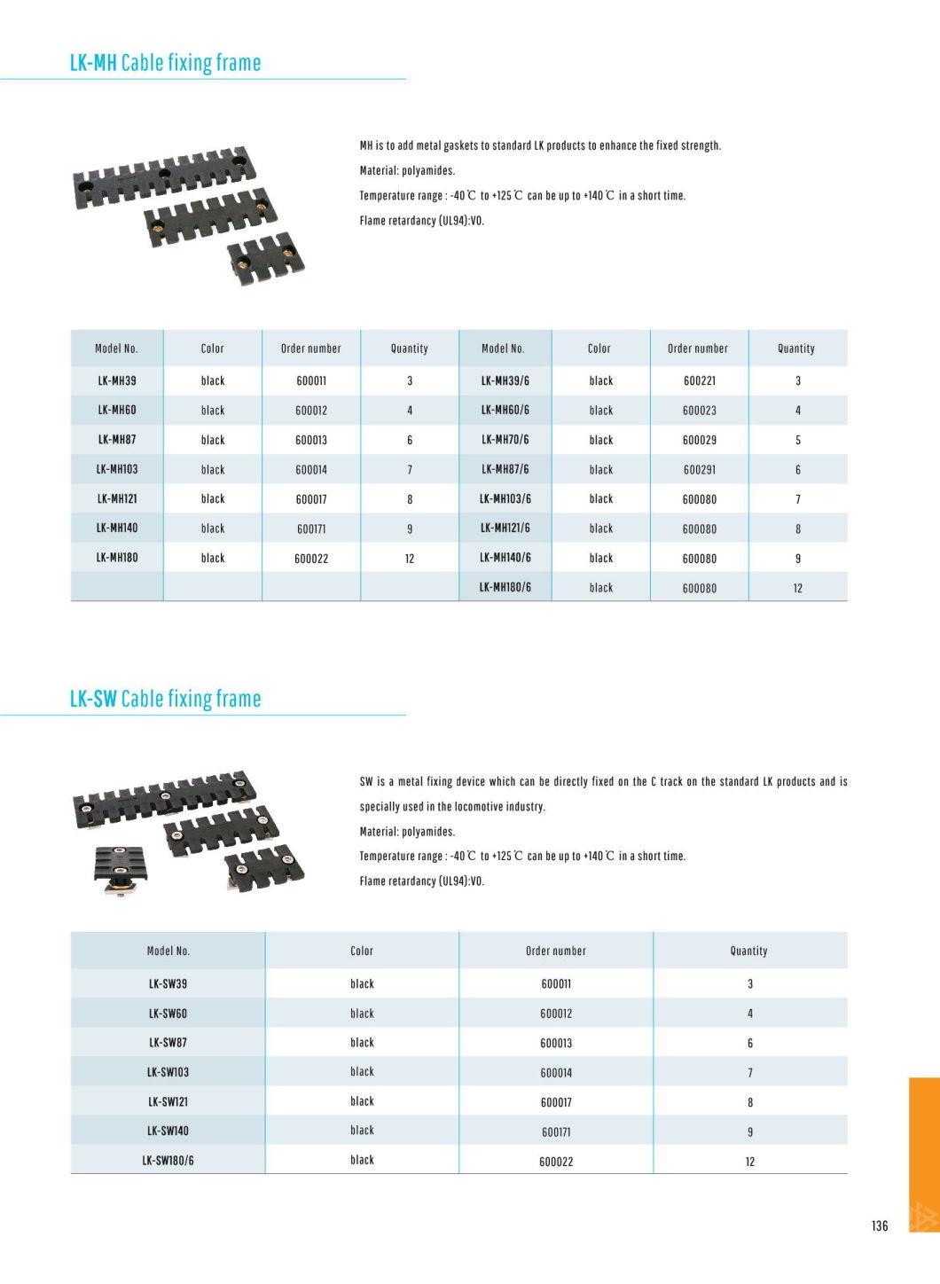 Polyamides Cable Platforms UL94 V0 Cable Fixing Frame