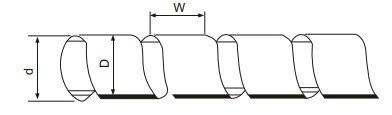 Hont Ht-6 Durable and Clear PE Spiral Wrapping Band