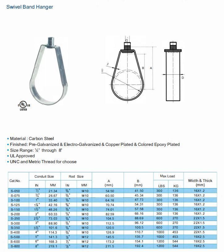 Pipe Hanger /Galvanized Threaded Rod Swivel Loop Hanger