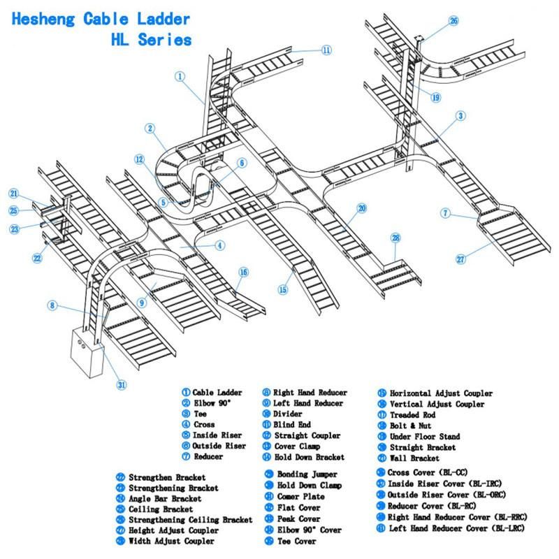 Optic Fiber Management HDG Pre-Gal GS Stainless Steel Metal Ladder Cable Tray