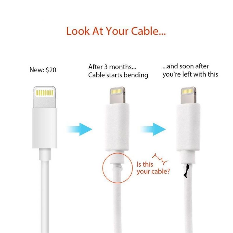 Lightning USB Charger Cable Protector Saver Cover for Apple iPhone
