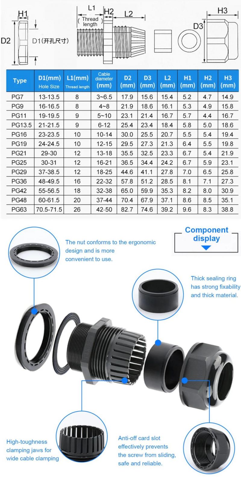 Pg/M Pg11 M20 Plastic Nylon Explosion Proof IP68 Cable Glands