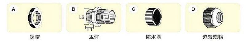 100PCS/Bag IP68 Boese Pg11/Pg16/Pg36 Wenzhou Armoured Nylon Cable Gland Pg11